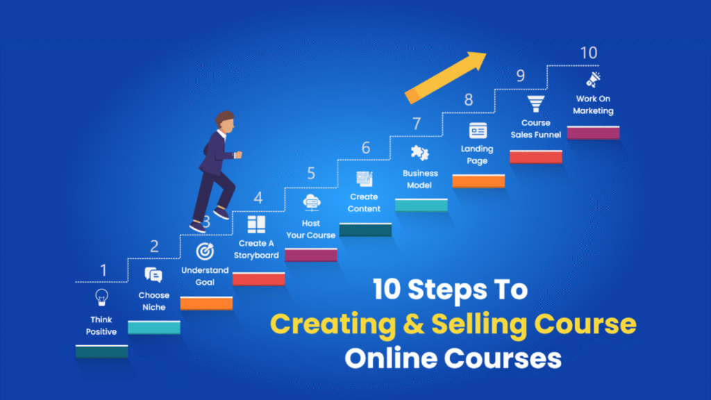 Can You Make Money from ChatGPT in Nigeria? (Make Money Online)